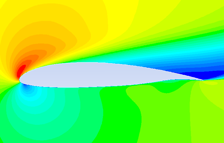 AerofoilDU84_edited3